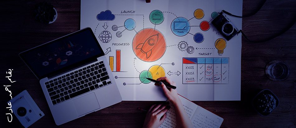 💡 مكونات الإبداع الأربعة في بيئة العمل: كيف تصنع بيئة عمل تبتكر كل يوم؟